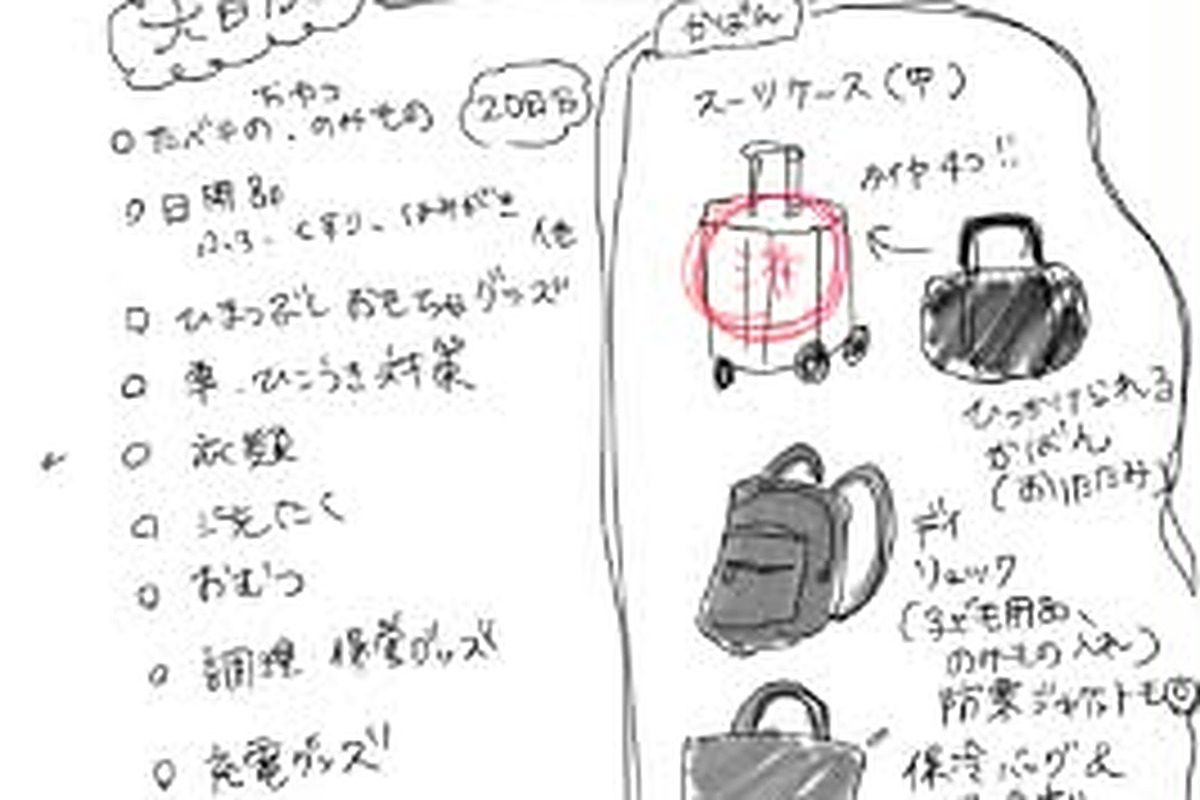 【完全版】子連れヨーロッパ22日間の持ち物リスト ― 米も包丁も、家族4人分ぜんぶ ― 記事のカバー写真