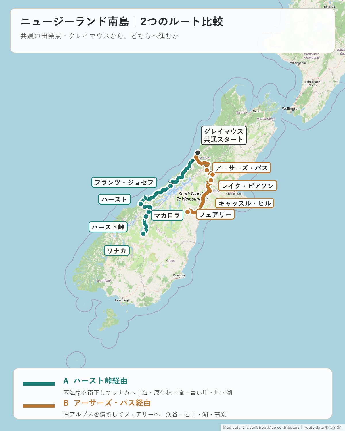 南島西海岸を南下するハースト峠ルートと、アーサーズ・パスから内陸へ向かうルートの比較図