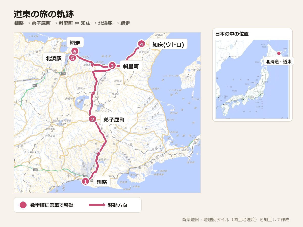 クリックで拡大 北海道・道東の旅の軌跡を示した地図。釧路から弟子屈町、斜里町を経て知床(ウトロ)へ向かい、折り返して北浜駅、網走までを電車でめぐる順路。
